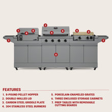 TYTUS Modular Grilling Collection 4-Burner Gas Grill, Pellet Smoker with Cart and Gas Griddle with Cart - TDT-BUN-009