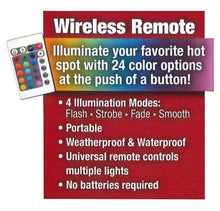 Main Access 16" Pool Spa Waterproof Color-Changing LED Light Cube Seat (5 Pack) - 109394
