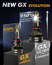 Auxbeam 9005+H11 LED Headlight Bulbs 240W 40000LM GX-ULTRA Series 6500K Cool White | 4 Bulbs - GP00010785