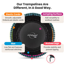 Disc-O-Bed JumpSport 350 Pro Fitness 39 Inch Cardio Workout Indoor Trampoline, Teal/Black - 318126