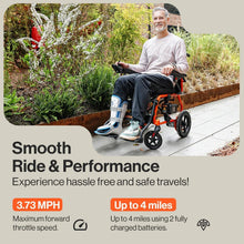 Super Handy GUT166 Foldable Electric Wheelchair Zero Turn 48V 2Ah 250W Dual Motor 4 Mile Range 330 Lbs Max Weight New - GUT166
