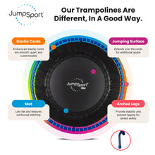 Disc-O-Bed JumpSport 350 PRO Fitness Trampoline, Cardio Workout Equipment, 39 Inch, Blue - 415464