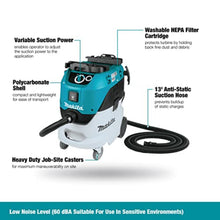 Makita (VC4210L) 11 Gallon Wet/Dry HEPA Filter Dust Extractor/Vacuum