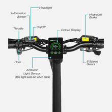 ENGWE Engine Pro 48V/16Ah 750W Electric Bike - Backyard Provider