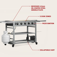 TYTUS Anaheim 5-Burner Griddle - TDT-571-0101