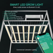 Mars Hydro Smart FC-E8000 Bridgelux 800W
