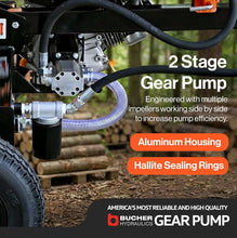 Super Handy GUT200 Log Splitter 37 Ton Full Beam Vertical/Horizontal 389cc Gas Towable New - GUT200
