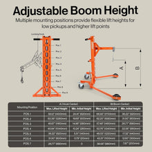 Super Handy GUO147 Drum Lift Manual Hydraulic for 55 Gal. Drums 550 Lbs Capacity New - GUO147
