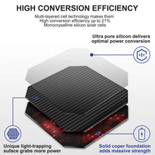 BODEGAcooler 200W Portable Solar Panel Eco-Friendly Source - GSM-200W