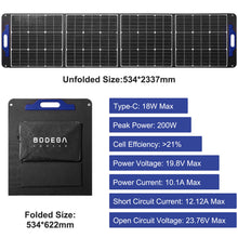 BODEGAcooler 200W Portable Solar Panel Eco-Friendly Source - GSM-200W