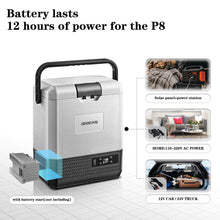 Earth Day Sale-BODEGAcooler Mini 12V Portable Freezer P8 9Qt/8L - P8-1