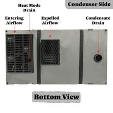 Pioneer 10,000 BTU 115V Under-Bench RV Inverter Packaged Heat Pump Air Conditioner - PYR009AZUDCIPD