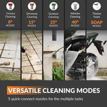 Grandfalls Pressure Washer Plus+ - HP135-G30A