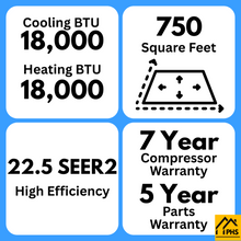 MRCOOL DIY 5th Gen E Star 18,000 BTU Single Zone Mini Split Complete System 230V with 25 ft. DIY Quick Connect Line Set and DIYPRO Cable, -  DIY-18-HP-WM-230D25-O