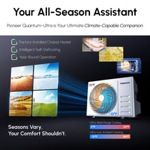 Pioneer Quantum Ultra 18,000 BTU 23 SEER2 230V High-Wall Ductless Energy-Star Mini-Split Air Conditioner Inverter Heat Pump Full Set - WYT018GLSI24RL-10S