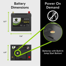PowerTex 2005 Toyota Solara Car Battery BCI Group 35 / Q85 Lithium LiFePO4 Automotive Battery - PTLG35-499