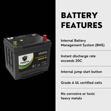 PowerTex 2006 Honda Accord Car Battery BCI Group 35 / Q85 Lithium LiFePO4 Automotive Battery - PTLG35-27