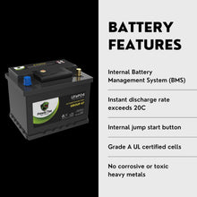 PowerTex 2018 Acura NSX Car Battery BCI Group 47 H5 Lithium LiFePO4 Replacement Automotive Battery - PTLG47-3