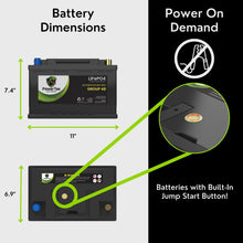 PowerTex 2020-2024 Toyota Supra V6 3.0L Replacement PowerTex Batteries BCI Group 48 / H6 Lithium LiFePO4 Automotive Battery