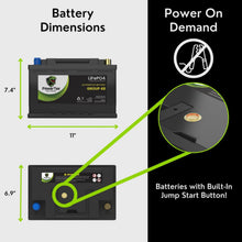 PowerTex 2023 Chevrolet Tahoe V8 5.3L Replacement Car Battery BCI Group 48 Lithium LiFePO4 Automotive Powertex Battery - PTLG48-0229