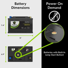 PowerTex 2022 Toyota Avalon V6 3.5L Replacement Car Battery BCI Group 48 Lithium LiFePO4 Automotive Powertex Battery - PTLG48-0502