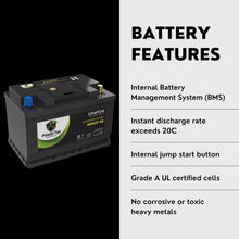 2023 Jeep Wrangler V6 3.6L Replacement Car Battery BCI Group 48 Lithium LiFePO4 Automotive Powertex Battery