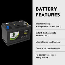 PowerTex 2023 Lexus NX250 L4 2.5L Replacement Car Battery BCI Group 48 Lithium LiFePO4 Automotive Powertex Battery - PTLG48-0406
