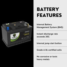 PowerTex 2022 Volkswagen Passat L4 2.0L Replacement Car Battery BCI Group 48 Lithium LiFePO4 Automotive Powertex Battery - PTLG48-0539