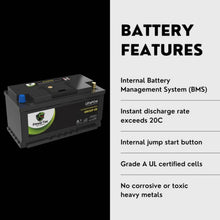 PowerTex 2022 Volkswagen Arteon L4 2.0LReplacement Car Battery BCI Group 49 Lithium LiFePO4 Automotive Powertex Battery - PTLG49-07