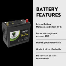 PowerTex 2020 Infiniti QX60 Car Battery BCI Group 51R Lithium LiFePO4 Replacement Automotive Battery - PTLG51R-100