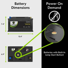 PowerTex 2010 Dodge Challenger Car Battery BCI Group 94R / H7 Lithium LiFePO4 Automotive Battery - PTLG94R-782