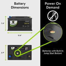 PowerTex 2024 Audi Q8 V6 3.0L Replacement Car Battery BCI Group 94R Lithium LiFePO4 Aut - PTLG94R-062omotive Powertex Battery