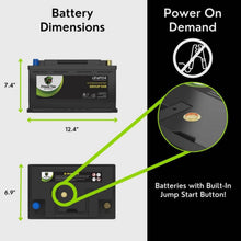 PowerTex 2022 BMW 430I L4 2.0L Replacement Car Battery BCI Group 94R Lithium LiFePO4 Automotive Powertex Battery - PTLG94R-078