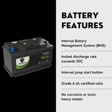 PowerTex 2013 BMW X3 Car Battery BCI Group 94R / H7 Lithium LiFePO4 Automotive Battery - PTLG94R-419