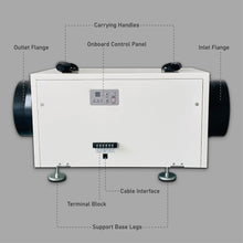 Pioneer QHD070 115V 70-Pint Per Day Whole-House Commercial Grade Ductable High Performance Dehumidifier - QHD070AUDH26WH