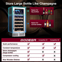 BODEGAcooler 15" 26 Bottles Small Wine Refrigerator