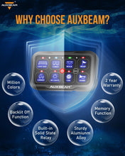 Auxbeam AR-800 RGB Switch Panel with APP+22 Inch 5D-PRO LED Light Bar, Toggle/ Momentary/ Pulsed Mode Supported - GP00012144