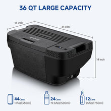 BODEGAcooler 12V 35L Car Refrigerator Perfect for Tesla Model Y
