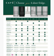 CAFE CVE28DP3ND1 CAFé™ ENERGY STAR® 27.8 Cu. Ft. Smart 4-Door French-Door Refrigerator Black