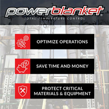Powerblanket BH55RR-100 55 Gallon Insulated Drum Heater 100°F Fixed New - BH55RR-100